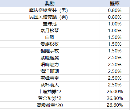 hga050皇冠登录入口官方版不二臣内购破解版下载